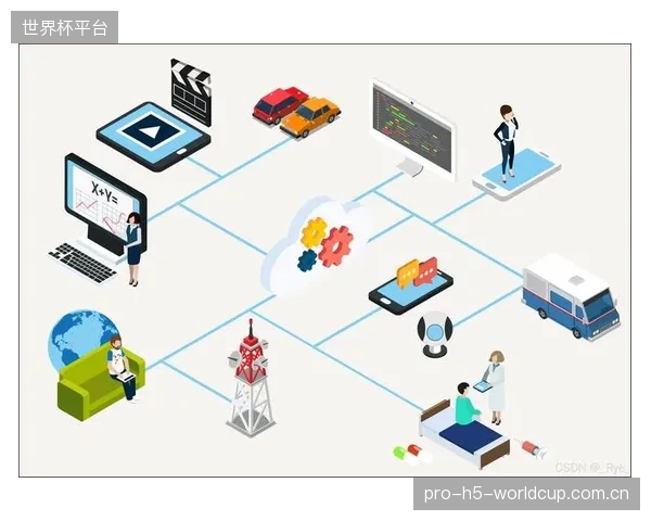 5G工业物联网开启器材远程校准时代，维护服务延迟问题正被彻底改写