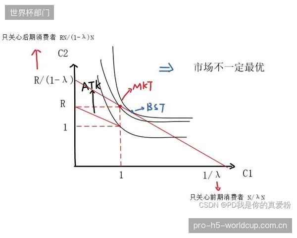 传统豪强辽粤跌出前四，防守效率下滑与核心球员状态波动成主因。